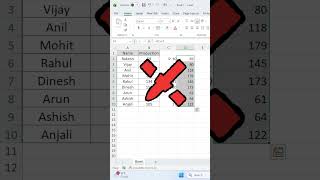 Stop Using SUM! Use This Hidden Excel Trick 😲, #excel #viral #trending #exceltips #excelshortcuts