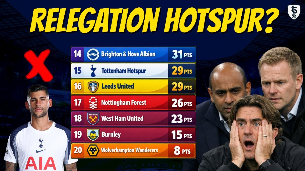 ⬇️ Relegation Hotspur? | Too big to go down? | Romero Red Card 🤦‍♂️ | Episode 54