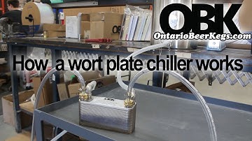 How a Wort Plate Chiller Works | Ontariobeerkegs.com