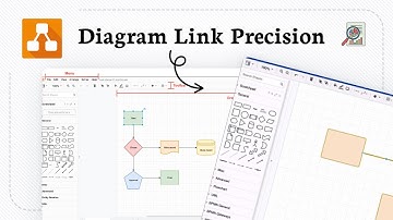 How to use connectors and waypoints in draw io for Confluence