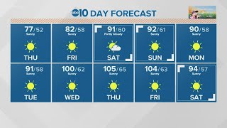 Local 6 a.m. weather: June 10, 2021