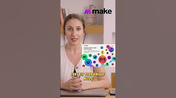 Boost Productivity with Make.com | No-Code Workflow Automation Tutorial