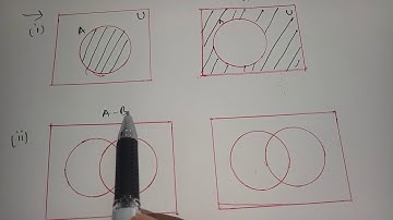 TN Class 9 :Example 1.18:set language :new syllabus