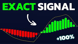 This Is a Top-Tier Indicator! It Gives the Most Accurate Buy Sell Signals!