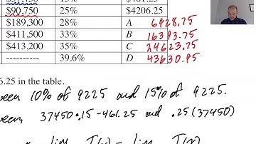 MA Notes 20 page 262 (2)