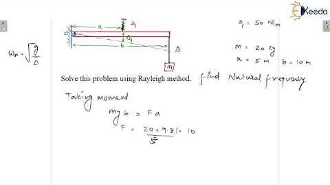 Practice Question 1: Rayleigh Method | Vibration | GATE Theory of Machines and Vibrations