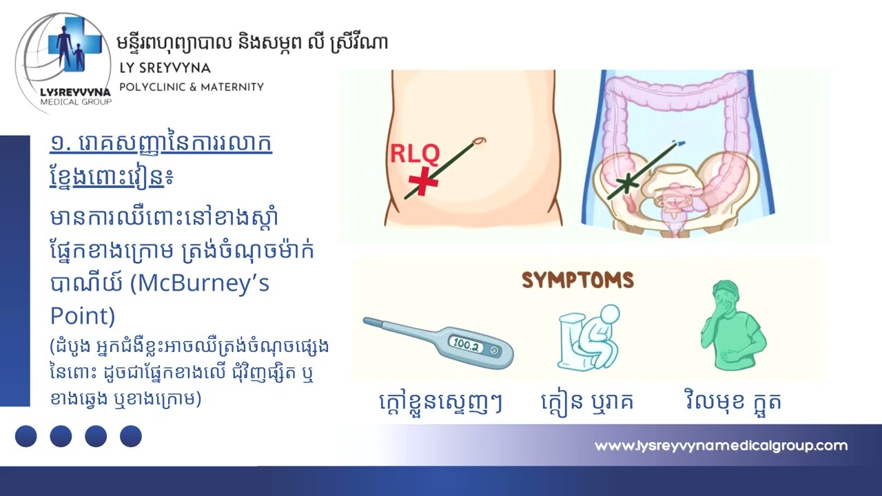 ការវះកាត់ខ្នែងពោះវៀន