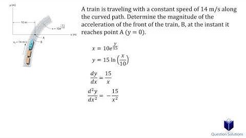 A train is traveling with a constant speed of (solved)