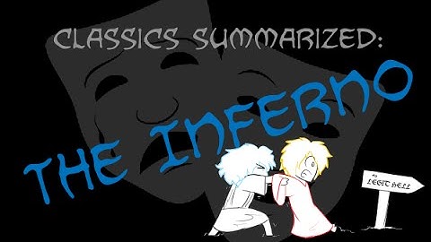 Classics Summarized: Dante