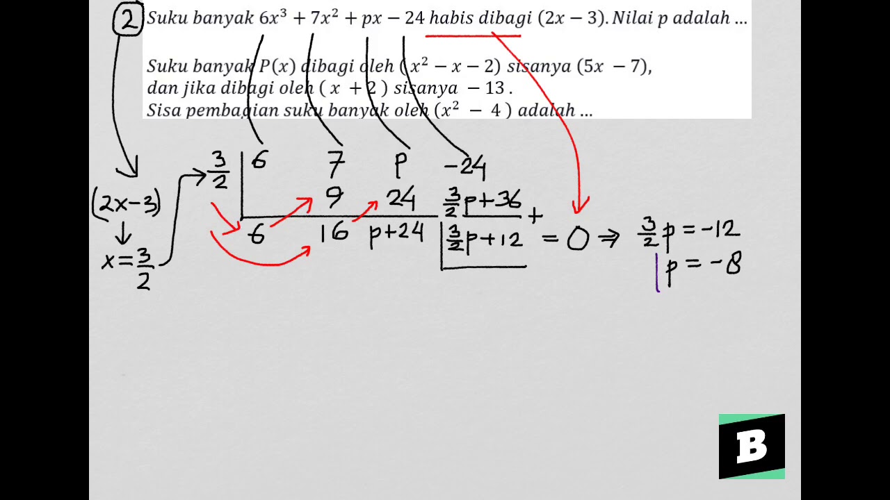 Salah satu faktor dari 2x3 5x2 px + 3 adalah (x +1