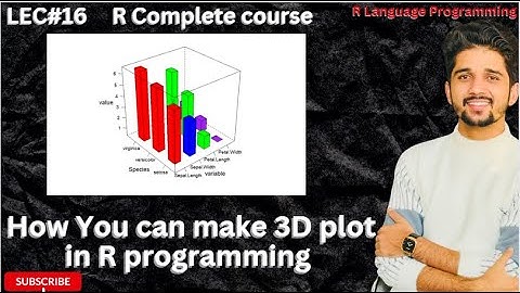 How to make 3D plots in R Programming | R Language Programming | Complete Course | Lecture 16