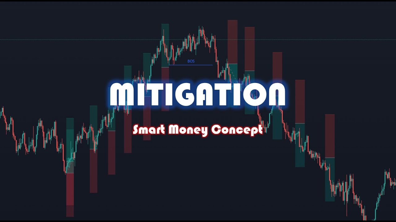 MITIGATION L SMART MONEY CONCEPT L TAGALOG TUTORIAL YouTube