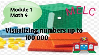 visualizing numbers up to 100 000