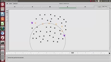 Adaptive End to End TCP Network Simulator NS2 Projects