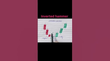 Inverted hammer candlestick pattern