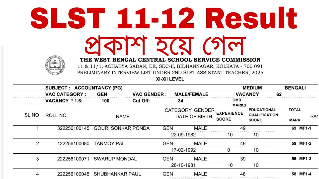 WBSLST 11-12 Result Published | WBSSC SLST 2025 Interview List | SLST ...
