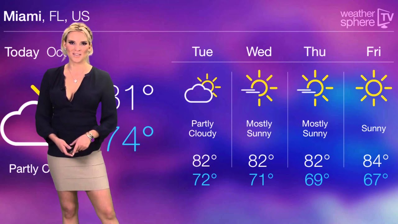 MIAMI WEATHER FORECAST OCTOBER 27 2014 YouTube