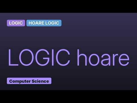 Computer Science: Does this program satisfy the postcondition?