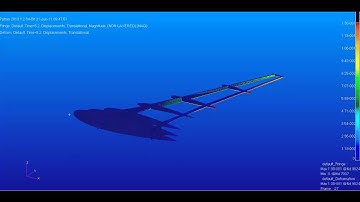 Nonlinear Gust Response of Wing