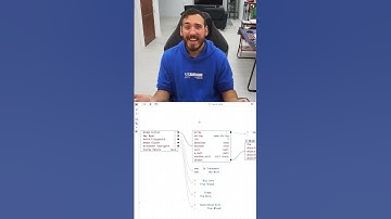 Deja de sufrir con archivos JSON interminables. 🙃 #holidayswithyoutube