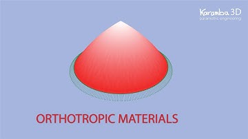 Karamba3D TidBits #22 Orthotropic Materials