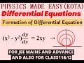 Formation of differential equations; linear equations with regular singular points; eigenvalues;
