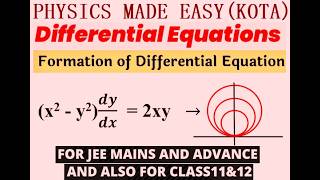 Formation of differential equations; linear equations with regular singular points; eigenvalues;