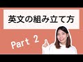 英文の組み立て方②~「誰が何をした」を最初に見抜く!~