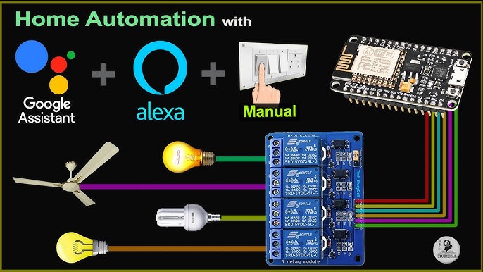 Módulo WiFi ESP8266 conectado a un sensor de movimiento (alarma casera) -  SpamLoco