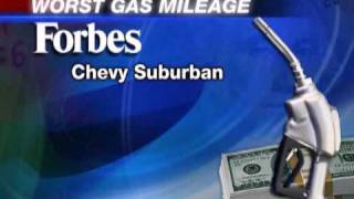 Worst Cars For Fuel Efficiency