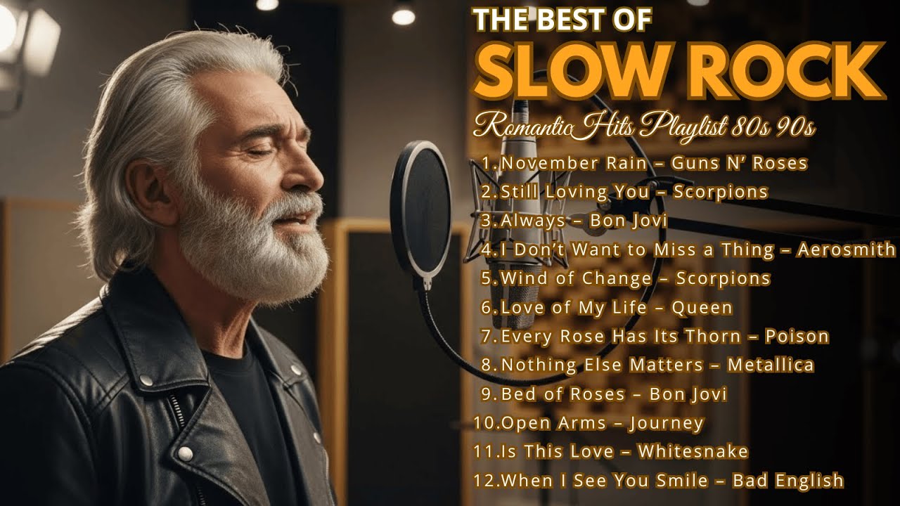 🔥Aerosmith 🎸White Lion, Europe, Guns n Roses, Mr. Big, Fire House 🤟 Greatest Hits Playlist 80s 90s