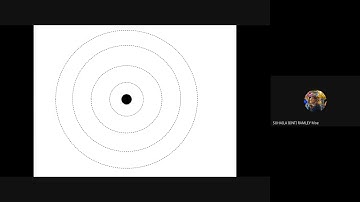 SK015 Chapter 2.1 Bohr