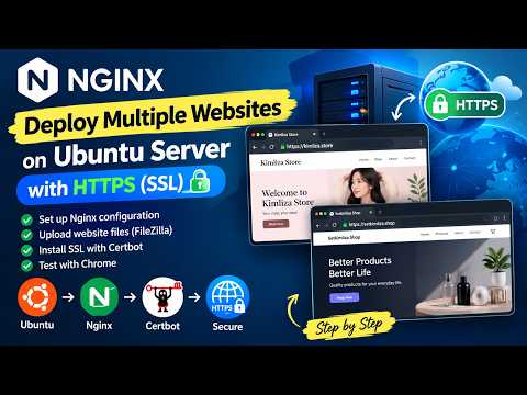 🚀 Deploy Multiple Websites using Nginx + HTTPS (SSL)