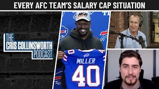 AFC Salary Cap Situations with PFF's Brad Spielberger | The Cris Collinsworth Podcast