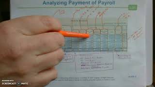 13-1 Recording a Payroll