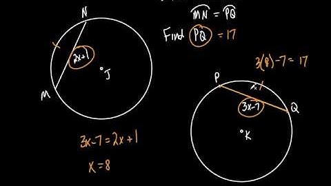 Geometry Sec. 10-3 Arcs and Chords