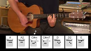 Do You Believe in Love - Huey Lewis& the News - Acoustic Guitar - Original Vocal Track - Chords - RU
