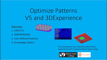3DExperience and CATIA V5 Optimizing Patterns