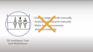 Tool Management System_01.Why tool management is needed
