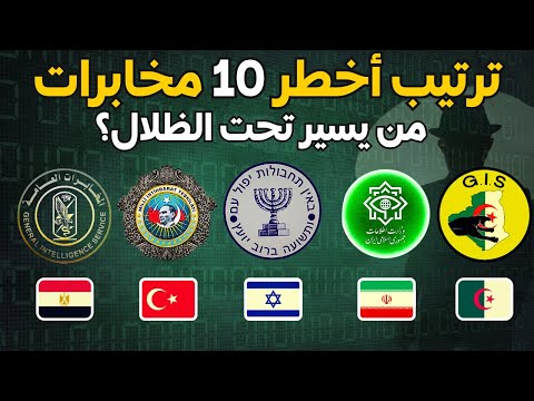 تقرير سري لاقوى 10 مخابرات في منطقة الشرق الاوسط و شمال افريقيا 2025 