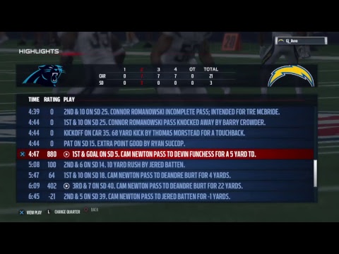 Vincitore Super Bowl · Lupara
