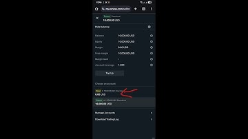 Exness Tutorial: Exness Account Opening | Beginners Guide