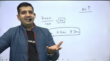 Message for BCI students | by Shubham Sir