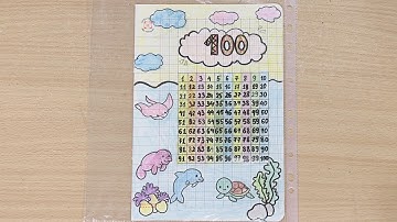 Video hướng dẫn làm: Bảng các số từ 1 đến 100