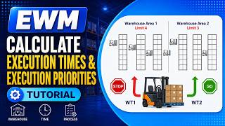 SAP EWM - Resource Management E9: Calculate Execution Times & Priorities