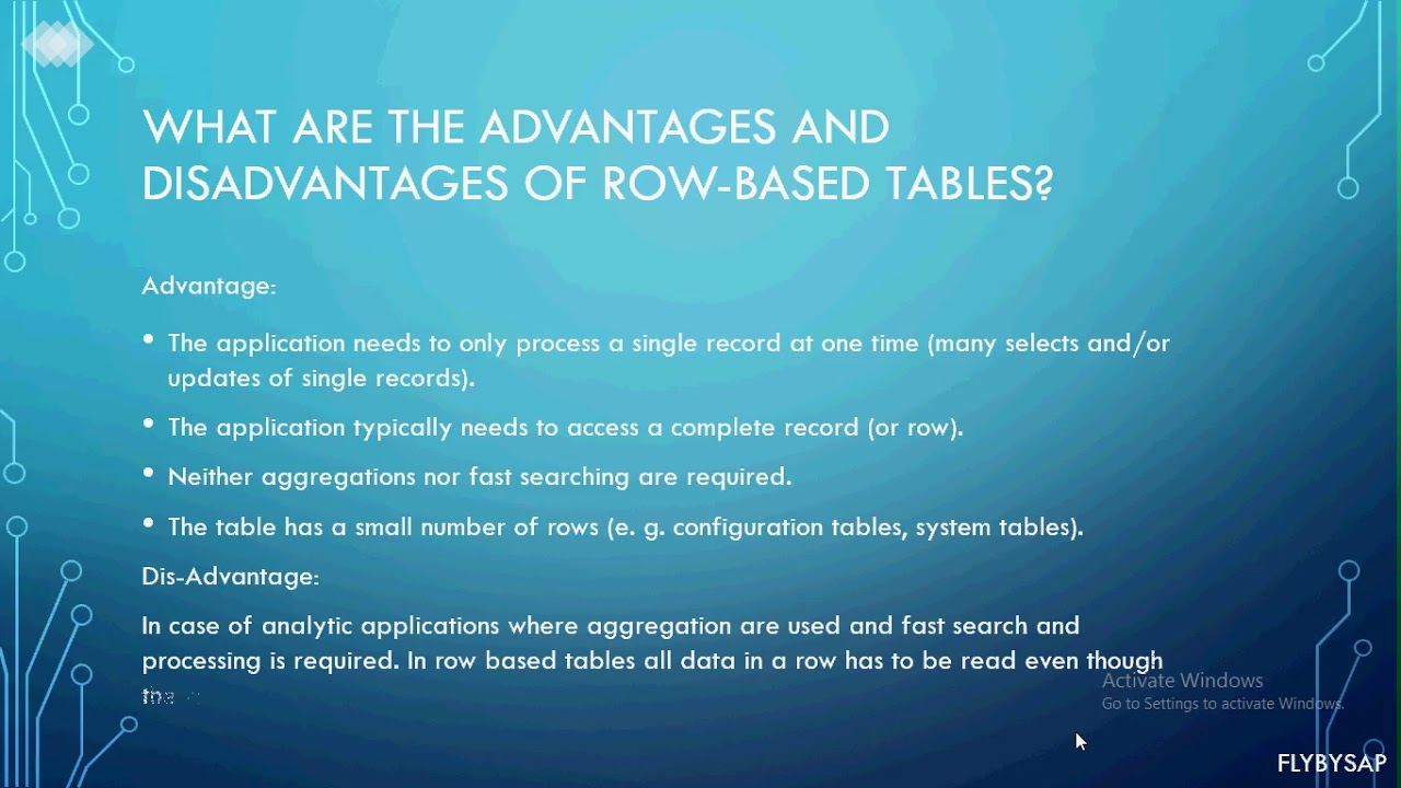 sap-abap-on-hana-interview-questions-youtube