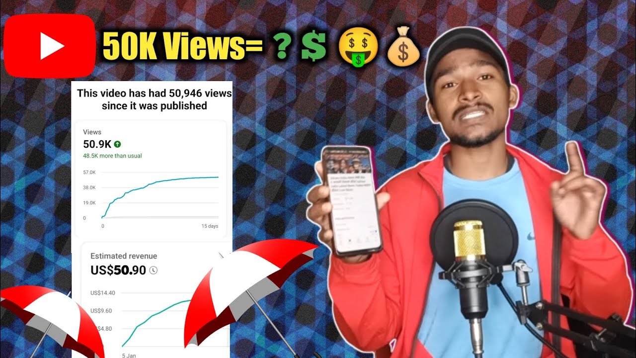 How much YouTube pay for 50k views 💰 | How to earn money | •Techwith
