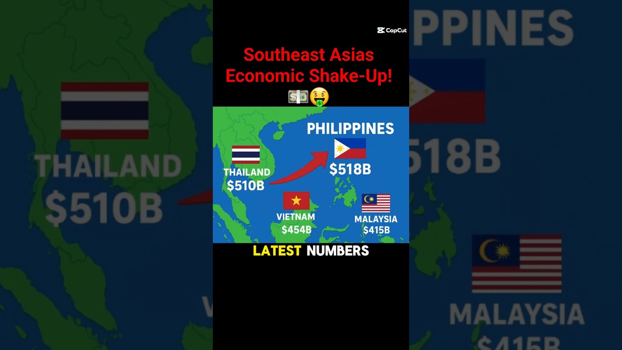 why the Philippines is Rising! 💥 Southeast Asia’s Economic Shake-Up! 🇵🇭💰  