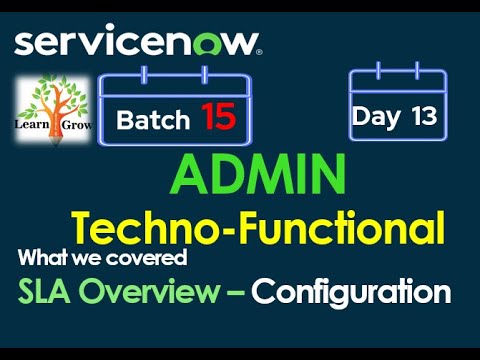 CSA Admin Batch15 | Day 13 | SLA Overview & Configuration