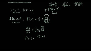 Calculus lesson 5 - Different notations that mean the same thing